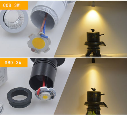 چراغ کوچک LED مدرن با سر قابل تنظیم