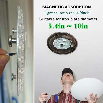 CE ERP 230V 24W 5CCT تنظیم پذیر LED سقف ماژول نور سقف معلق رادار کنترل تحرک