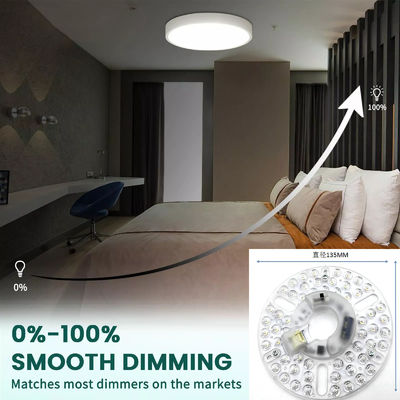 CE ERP 230V 24W 5CCT تنظیم پذیر LED سقف ماژول نور سقف معلق رادار کنترل تحرک