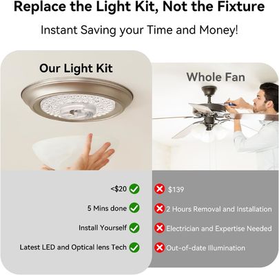 4.92 ️ Universal Ceiling Fan Led Light Replacement for Ceiling Fan Flush Mount Ceiling Light, 18W 3CCT 3000K 4000K 6000K 1500LM CRI90 راه حل مقرون به صرفه برای شکارچیان بادی هامپتون بی هاربر